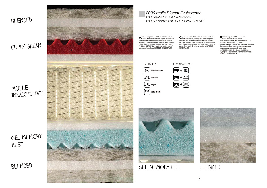 Матрас  Altrenotti BIOREST EXUBERANCE 2000 - фото-4 | interior market
