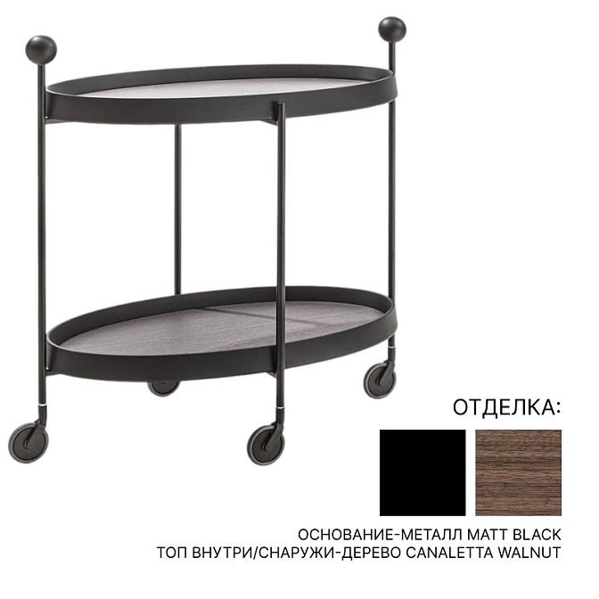 Сервировочный столик Porada JET 2 - фото-1 | interior market