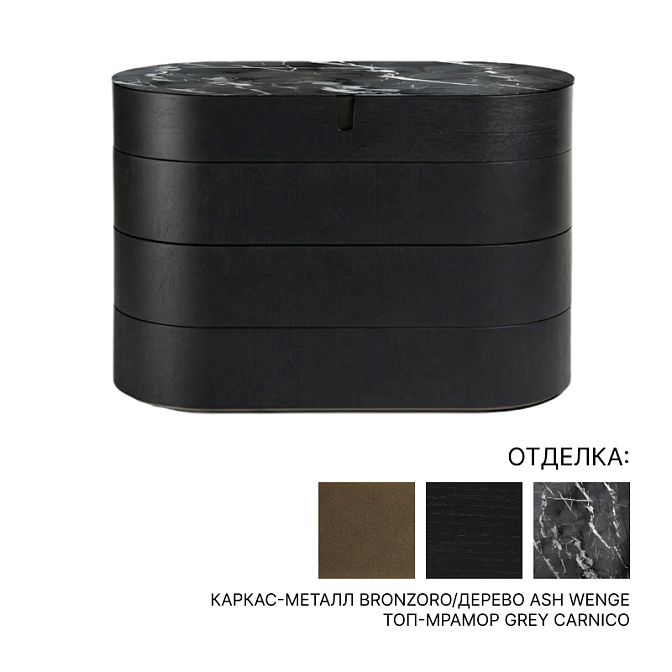 Комод Porada TYLSA NIGHT 4 - фото-1 | interior market